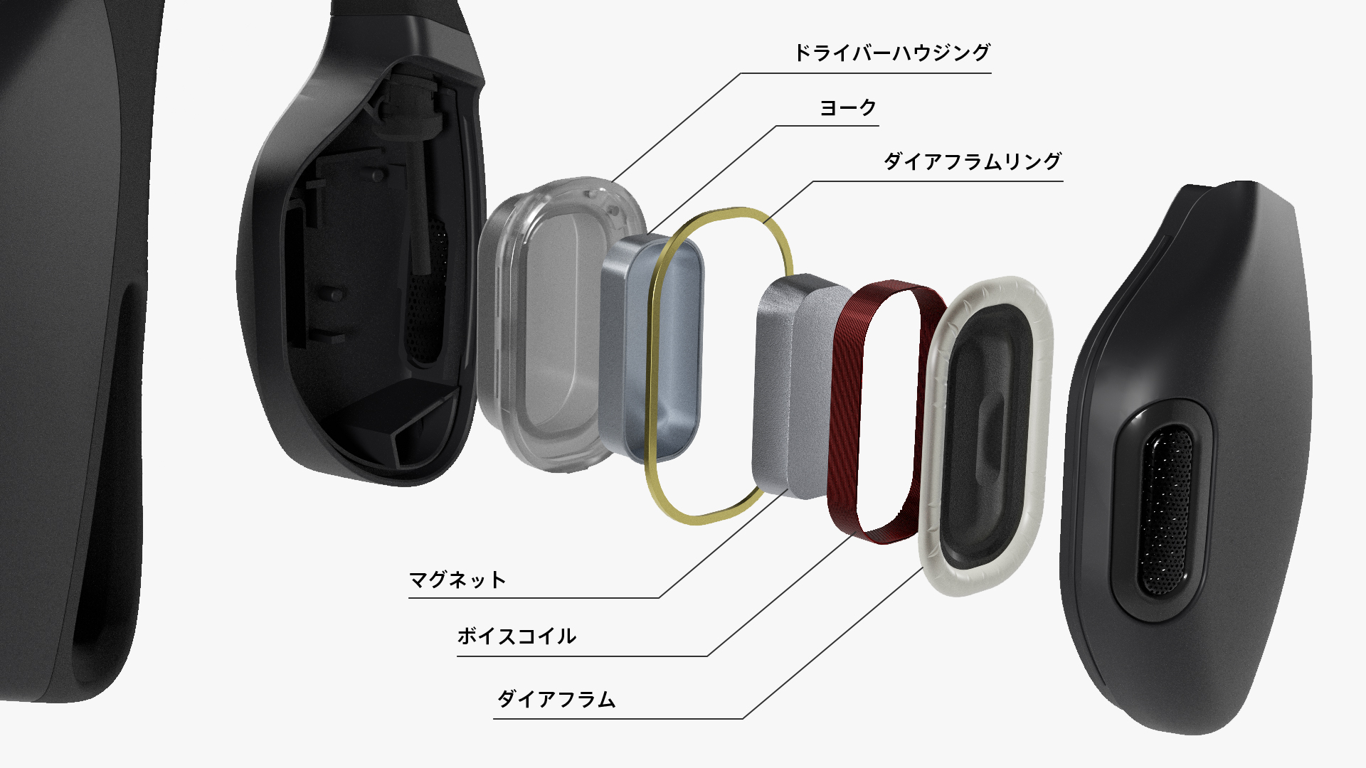 オープンイヤー型イヤホン「kikippa イヤホン」、8月27日よりNTTドコモ